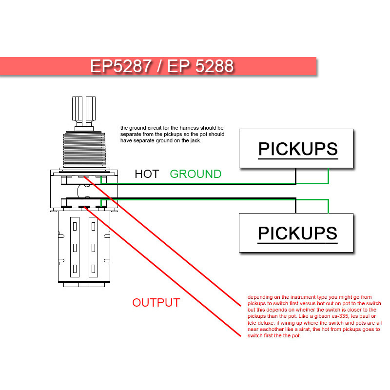 BOURNS® PUSHPULL POT 500K AUDIO DUAL GANG Fred's Guitar Parts