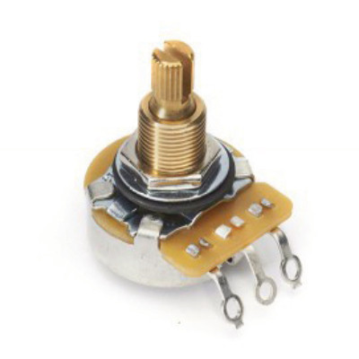 Potentiometers