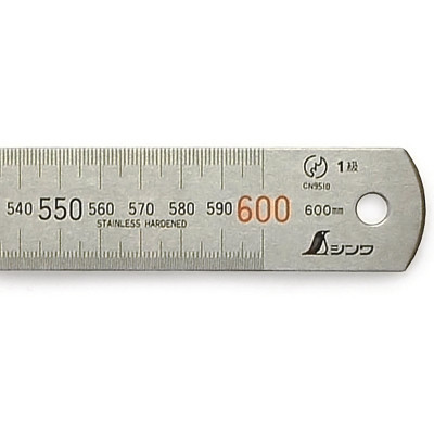 Measurements