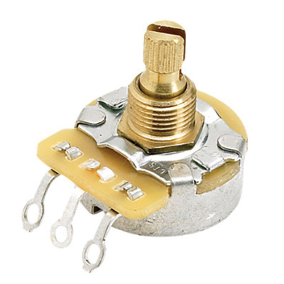 Potentiometers